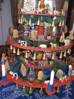 Weihnachtsausstellung Museum Göltzsch