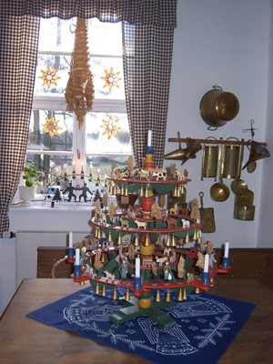 Weihnachtsausstellung Museum Göltzsch