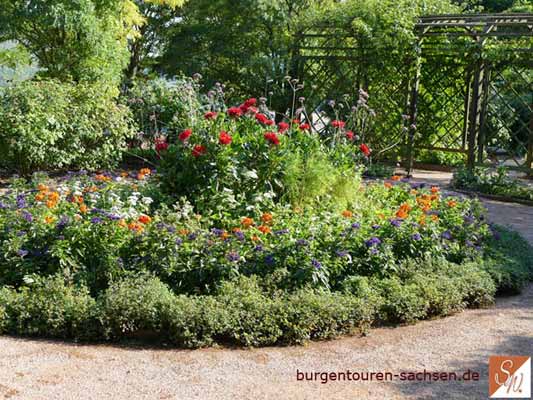 Dornburger Schlösser