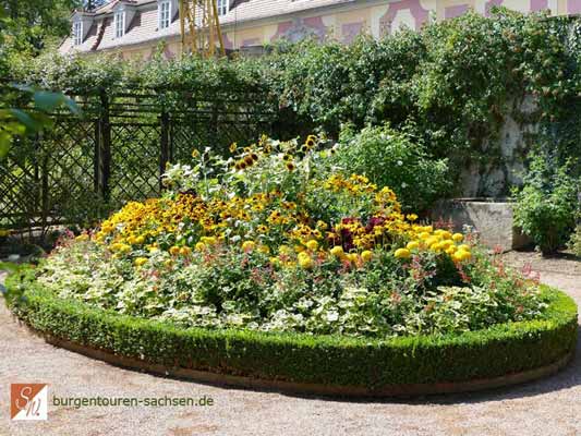 Dornburger Schlösser