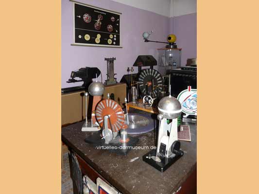 Schulmuseum Leipzig, © Foto Sylvia Wentzlau