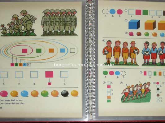 Schulmuseum Leipzig, © Foto Sylvia Wentzlau