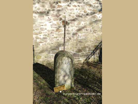 Stadt- und Waagenmuseum Oschatz, Zwingergarten