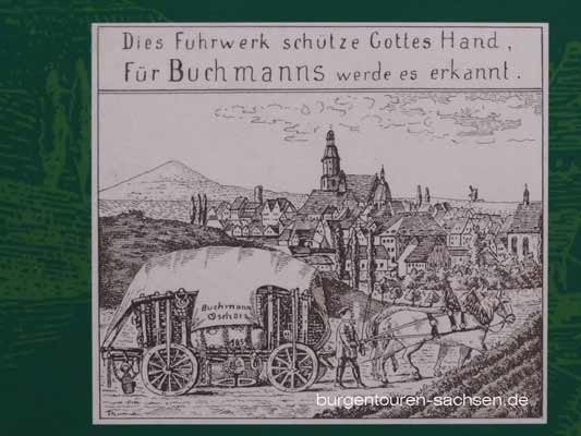 Stadt- und Waagenmuseum, Ratsfronfeste