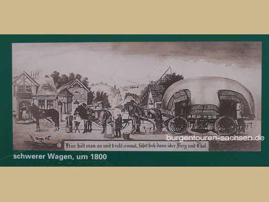 Stadt- und Waagenmuseum, Ratsfronfeste