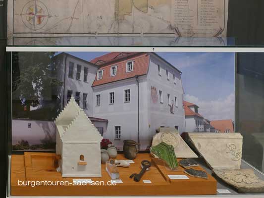 Stadt- und Waagenmuseum, Ratsfronfeste