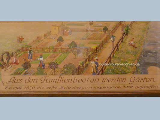 Deutsches Kleingärtnermuseum Leipzig