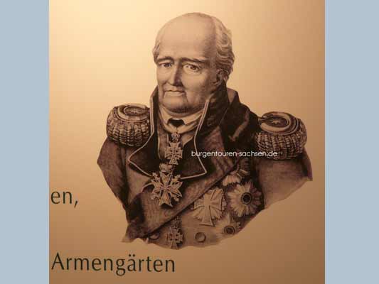 Deutsches Kleingärtnermuseum Leipzig