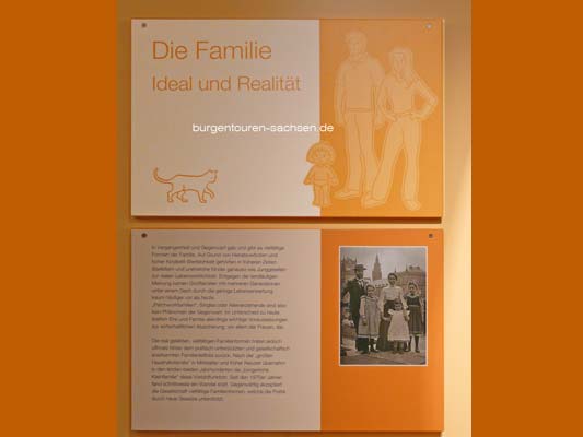 Coburger Puppenmuseum - © Foto Sylvia Wentzlau