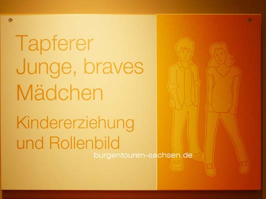 Coburger Puppenmuseum - © Foto Sylvia Wentzlau