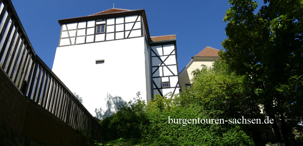 Landschaftsmuseum Burg Düben